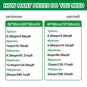 Plastic Leaf Foliage Wall Panel Boxwood Hedge Artificial Green Grass Wall for Vertical Garden Decor